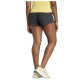 Adidas Γυναικείο σορτς Adizero Essentials Running Short